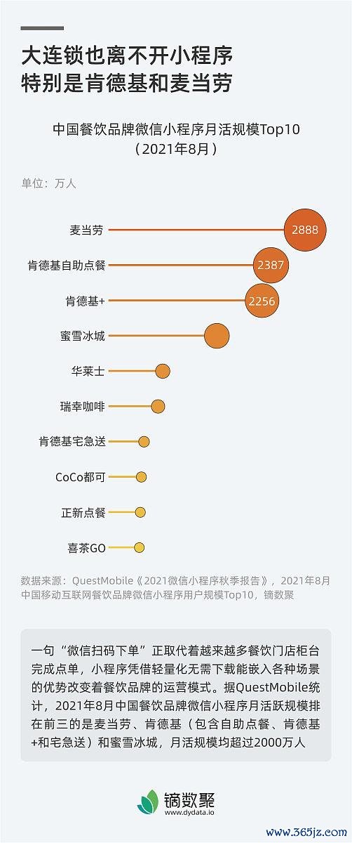 168配资网站 沈阳消费水平解析：物价高不高？揭秘真实生活成本