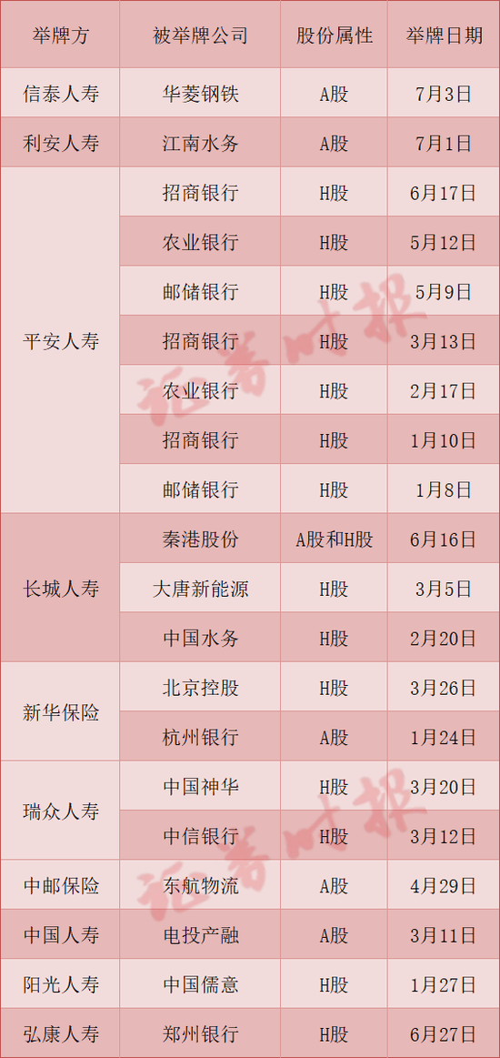 配资论坛官网登录入口 A股，新信号！